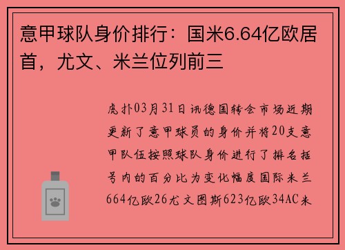 意甲球队身价排行：国米6.64亿欧居首，尤文、米兰位列前三
